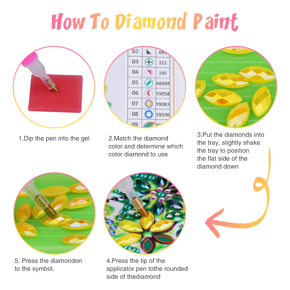 GATYZTORY Angel speciale vorm  - Resin Art Kit For Beginners recensie en prijs